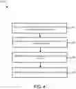 Fig. 06 - AUTOMATED MAPPING FOR IDENTIFYING KNOWN VULNERABILITIES IN SOFTWARE PRODUCTS