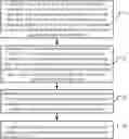 Fig. 01 - Method and apparatus for clustering privacy data of plurality of parties