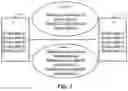 Fig. 02 - Method and apparatus for clustering privacy data of plurality of parties