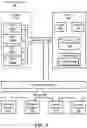 Fig. 09 - BLOCKCHAIN IMPLEMENTATION TO SECURELY STORE INFORMATION OFF-CHAIN