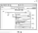 Fig. 03 - Multi-user access controls in electronic simultaneously editable document editor