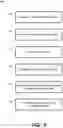 Fig. 04 - SECURE AND ACCOUNTABLE DATA  ACCESS