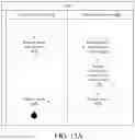 Fig. 16 - Secure multi-client data analysis