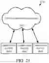 Fig. 24 - Secure multi-client data analysis