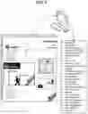 Fig. 07 - Secure digital data collection
