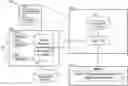 Fig. 01 - Systems and methods for creating infrastructure models