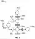 Fig. 04 - Systems and methods for creating infrastructure models