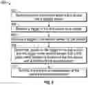Fig. 06 - Systems and methods for creating infrastructure models