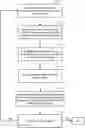 Fig. 01 - Systems And Methods For Circuit Design Dependent Programmable Maximum Junction Temperatures