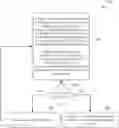 Fig. 01 - Verification of hardware design for data transformation pipeline
