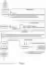 Fig. 03 - Mobile device and method