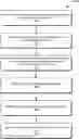 Fig. 01 - Targeted natural language responses for electronic communications