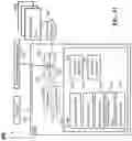 Fig. 15 - Automated construction of neural network architecture with Bayesian graph exploration