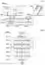 Fig. 05 - SYSTEM AND METHOD FOR INK INVENTORY REDUCTION