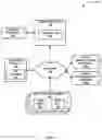 Fig. 02 - SOCIAL MEDIA NETWORK MINING