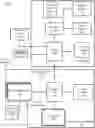 Fig. 01 - Dynamically Reconfigurable Memory Subsystem For Graphics Processors