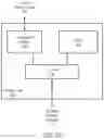 Fig. 04 - Dynamically Reconfigurable Memory Subsystem For Graphics Processors