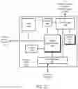 Fig. 05 - Dynamically Reconfigurable Memory Subsystem For Graphics Processors