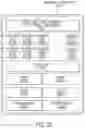 Fig. 37 - Dynamically Reconfigurable Memory Subsystem For Graphics Processors
