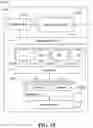 Fig. 33 - Motion biased foveated renderer
