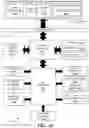 Fig. 34 - Motion biased foveated renderer