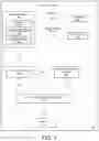 Fig. 03 - System and methods for confidential computing