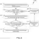 Fig. 09 - System and methods for confidential computing