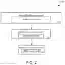 Fig. 10 - System and methods for confidential computing