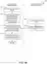 Fig. 12 - System and methods for confidential computing