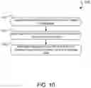 Fig. 14 - System and methods for confidential computing