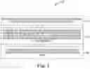 Fig. 02 - Determination of an inflection point in congestion of a network path