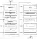 Fig. 01 - Modeling simulated cybersecurity attack difficulty