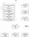 Fig. 02 - Modeling simulated cybersecurity attack difficulty