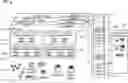 Fig. 01 - Intelligent server migration platform