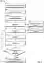 Fig. 03 - Intelligent server migration platform