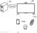 Fig. 02 - Method for adjusting position of video chat window and display device