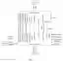 Fig. 04 - Method for adjusting position of video chat window and display device