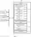 Fig. 07 - Method for adjusting position of video chat window and display device