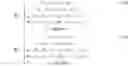 Fig. 07 - Sample derivation for 360-degree video coding
