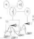 Fig. 16 - Sample derivation for 360-degree video coding