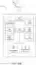 Fig. 17 - Sample derivation for 360-degree video coding