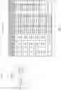 Fig. 03 - Communication continuity device