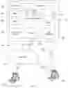 Fig. 06 - Communication continuity device