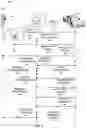 Fig. 03 - Dynamically adapting provision of notification output to reduce user distraction and/or mitigate usage of computational resources