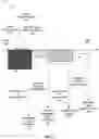 Fig. 04 - Dynamically adapting provision of notification output to reduce user distraction and/or mitigate usage of computational resources