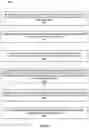 Fig. 07 - Dynamically adapting provision of notification output to reduce user distraction and/or mitigate usage of computational resources