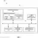 Fig. 08 - Dynamically adapting provision of notification output to reduce user distraction and/or mitigate usage of computational resources