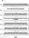 Fig. 06 - Channel hopping sequence generation with variable channel width