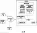 Fig. 10 - Channel hopping sequence generation with variable channel width