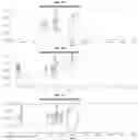 Fig. 02 - Radiopharmaceutical and methods